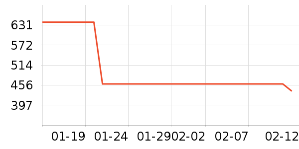 ������������������ʷ�۸�