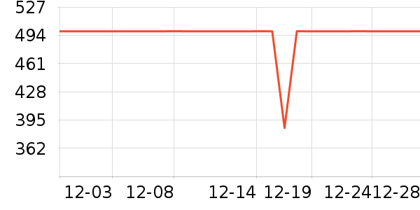 ������������������ʷ�۸�