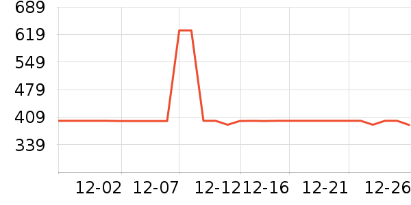 ������ʿ����Ь��ʷ�۸�