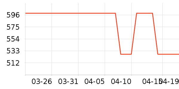 ������ʱ�н�ָ/������ʷ�۸�