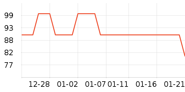 ŷ�ֵ綯��ˢ��ʷ�۸�