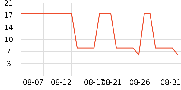 �涴ͥ�濤��ʳ��ζ��ʷ�۸�