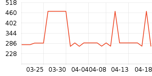 ܽ����˿���廤����װ��ʷ�۸�