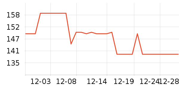 �ǵ��˶�Ь��ʷ�۸�