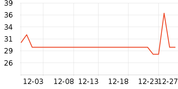 ����ϳ���������ʷ�۸�