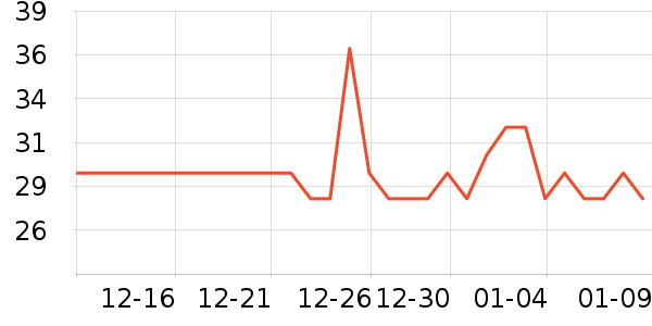 ����ϳ���������ʷ�۸�