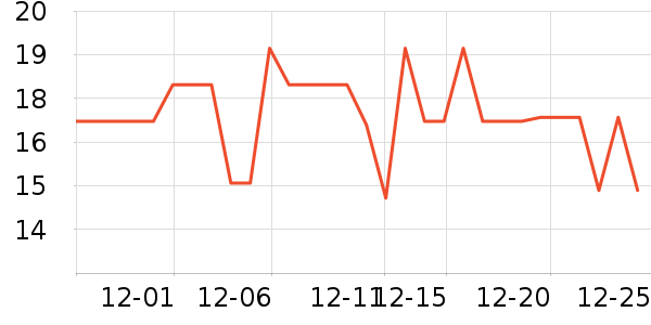 ��ȵ���������ʳ��ʷ�۸�