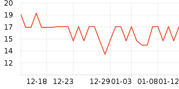 ��ȵ���������ʳ��ʷ�۸�