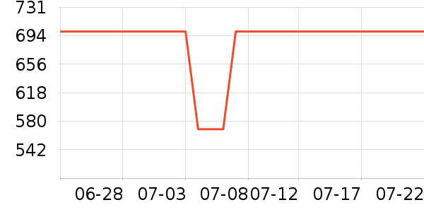 ���⿧�Ȼ���ʷ�۸�