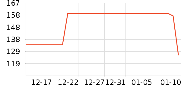 ¶������ʪ��ʷ�۸�