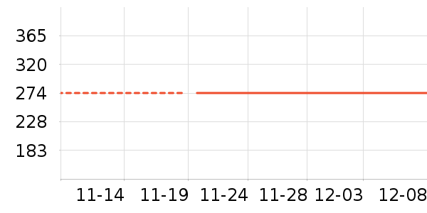 ��ɭ˫�����ʷ�۸�