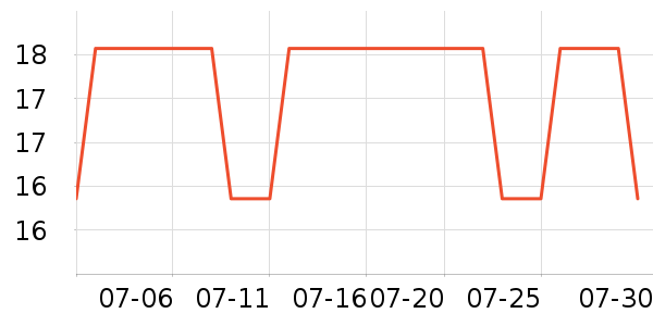 �ز�Ӿñ��ʷ�۸�