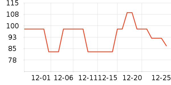 Ƭ��񥻤����װ��ʷ�۸�