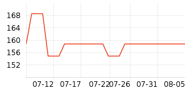 usmile�綯��ˢ��ʷ�۸�