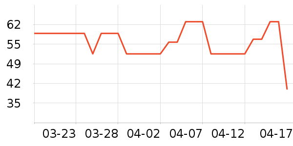 Xhekpon����������ʷ�۸�
