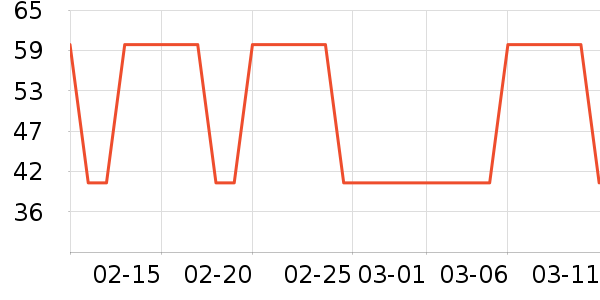 GENIOLAMODE���п���ʷ�۸�