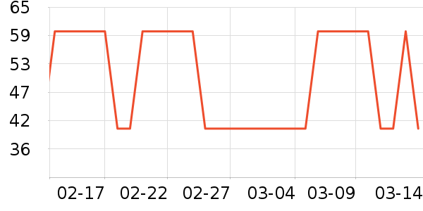 GENIOLAMODE���п���ʷ�۸�