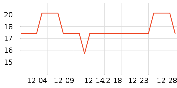 ��ͯ����/ͯ����ʷ�۸�