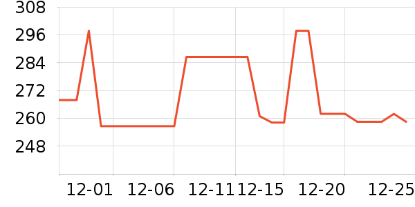 ̫����Ӥ���̷���ʷ�۸�