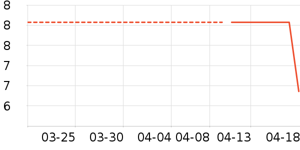 ˼����ֽ��ʷ�۸�