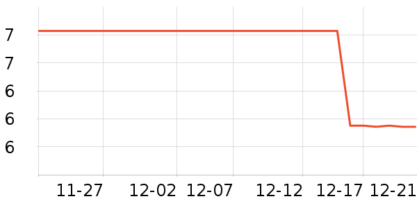 �����칫�ľ���ʷ�۸�