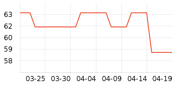 ��ǹ��ʿ�ڿ���ʷ�۸�