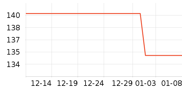 ϲ��ơ����ʷ�۸�