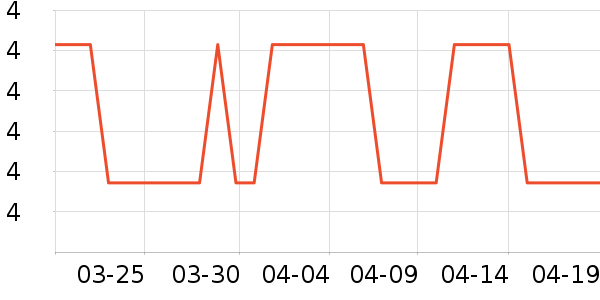 ����������ʷ�۸�