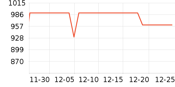 HR������ˬ��ˮ��ʷ�۸�