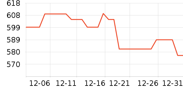 MLB.�˶�Ь��ʷ�۸�