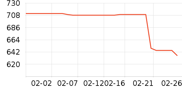 MLB.�˶�Ь��ʷ�۸�