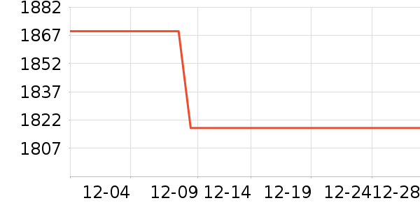 �ƺ�/�Ʊ�/�ƾ���ʷ�۸�