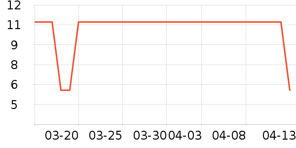 ����������Ʒ��ʷ�۸�