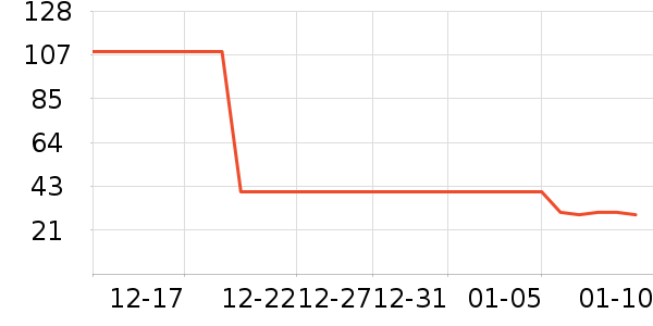 Ѧ�ǳ������/������ʷ�۸�