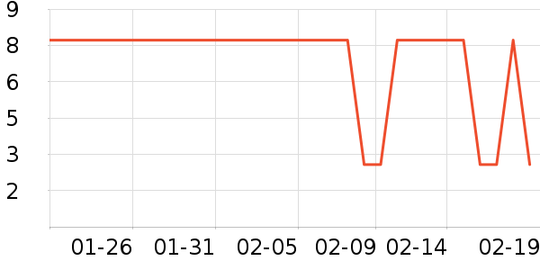 ����������Ʒ��ʷ�۸�