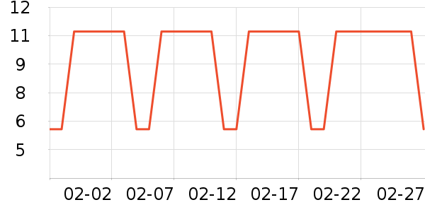 ����������Ʒ��ʷ�۸�