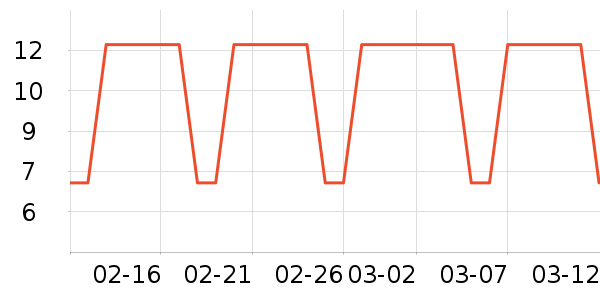 ���������������Ʒ��ʷ�۸�