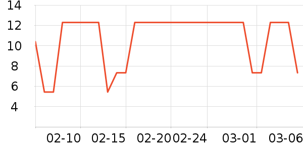 ��Ʒ������������Ʒ��ʷ�۸�