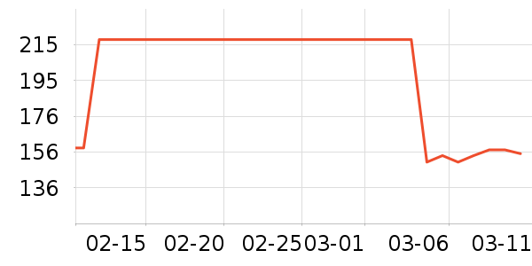 ��������/ţ�����ʷ�۸�