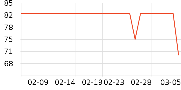 �����ع�ҵƷ��ʷ�۸�