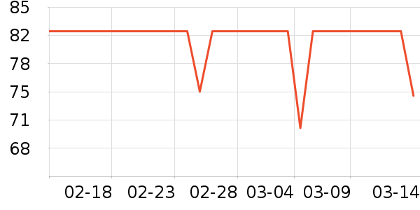 �����ع�ҵƷ��ʷ�۸�