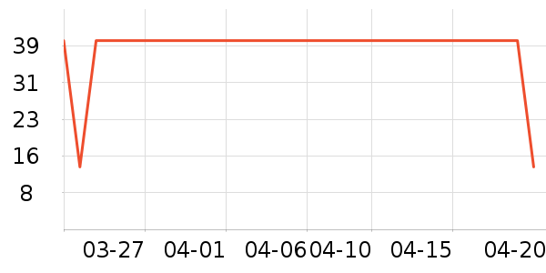 ���ż�һ���Բ;���ʷ�۸�