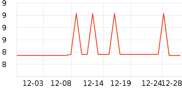 ������������ױ������ʷ�۸�