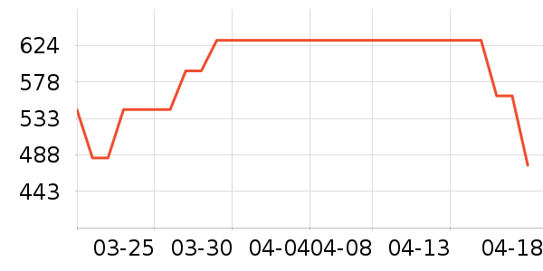 ���滧���װ��ʷ�۸�