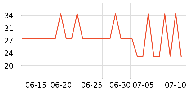 ����ϴ��ˮ��ʷ�۸�