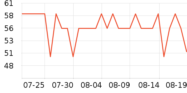 ���ñ�������ʷ�۸�