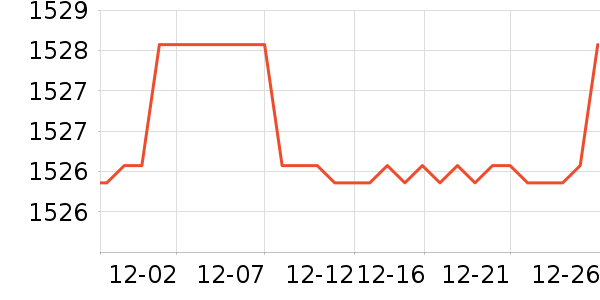 �ղ�����������������ʷ�۸�