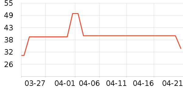 ϴ��������ʷ�۸�