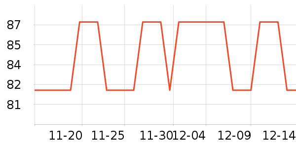 Ӥͯ������ʷ�۸�