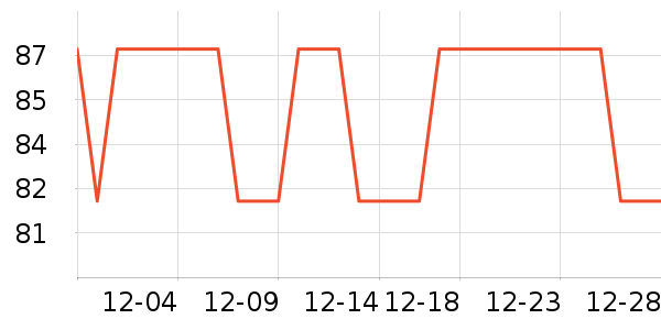 Ӥͯ������ʷ�۸�